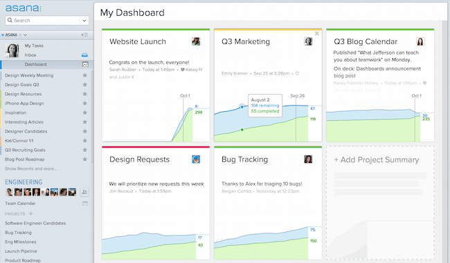 dashboard asana: integration with bug tracker usersnap