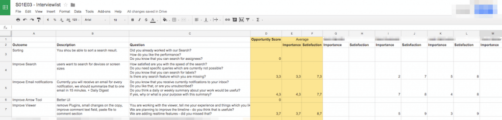 google spreadsheet for prioritization