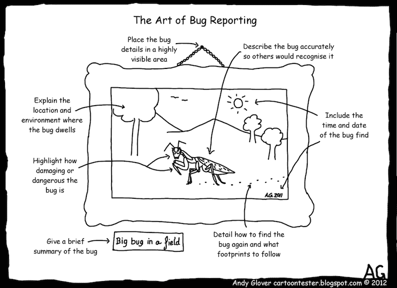 art-of-bugreporting