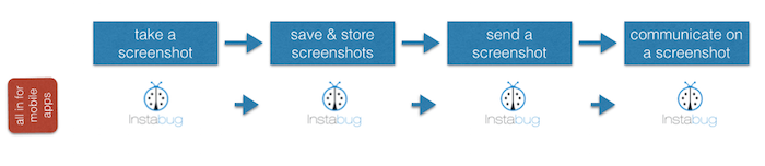 instabug screenshot tool