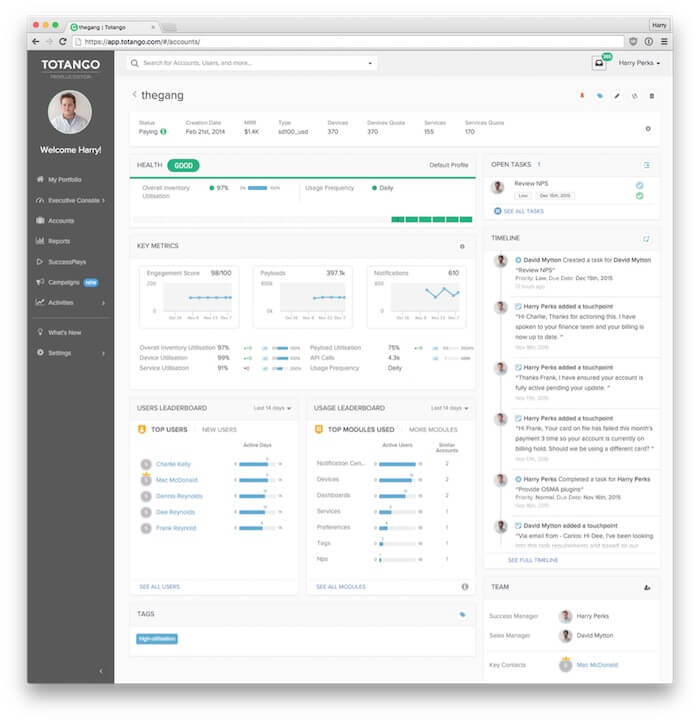 customer happiness metrics 2021 - Usersnap Blog