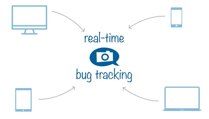 web development trends 2016 real time features