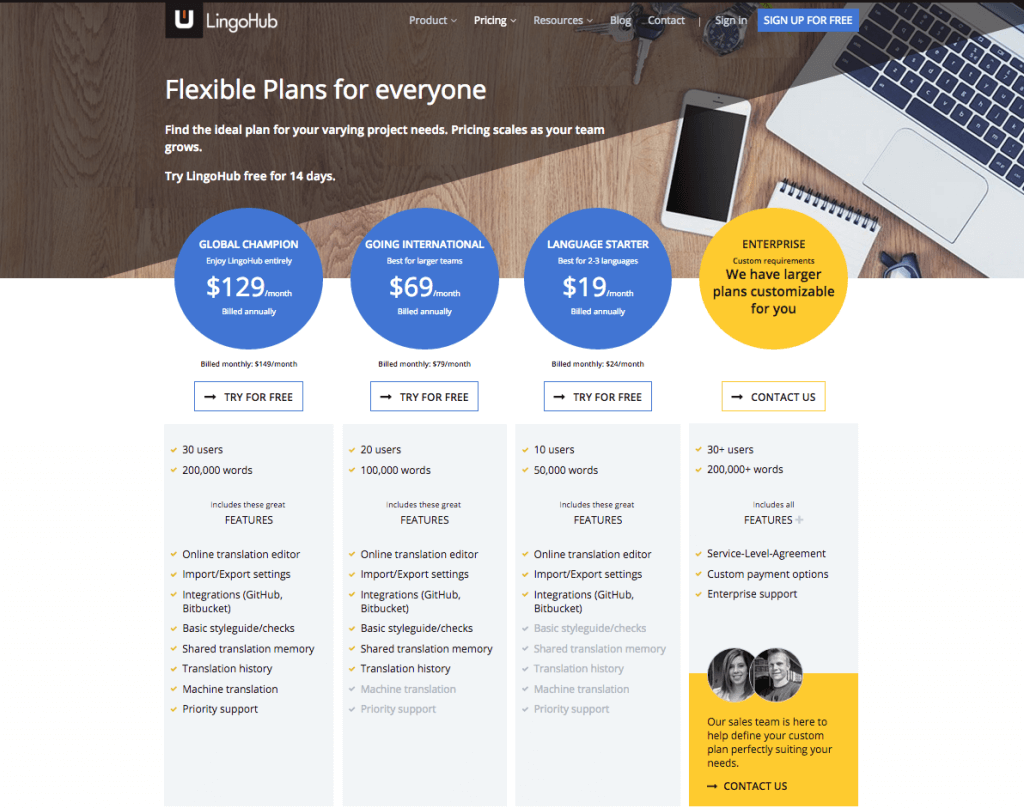 LingoHub pricing page