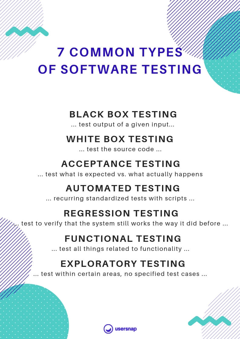 types of software testing research paper