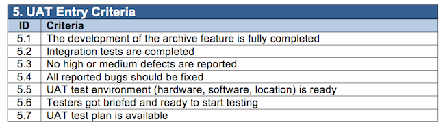 UAT entry criteria