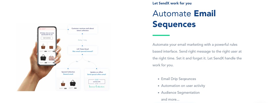 SendX with cell phone for automatic email sequences