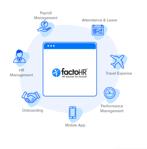 Core use cases of FactoHR payroll software