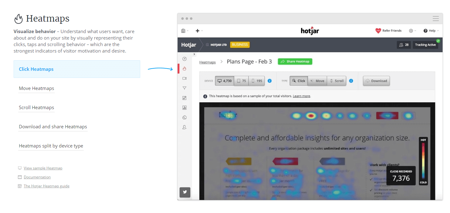 Hotjar - Heatmaps