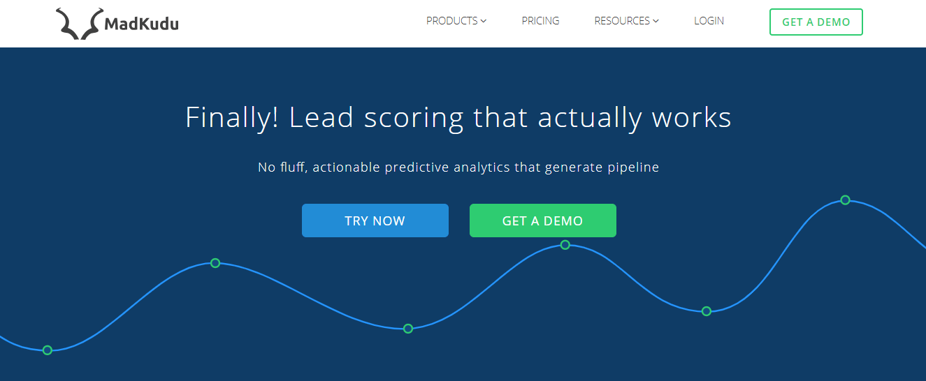 MadKudu - lead scoring