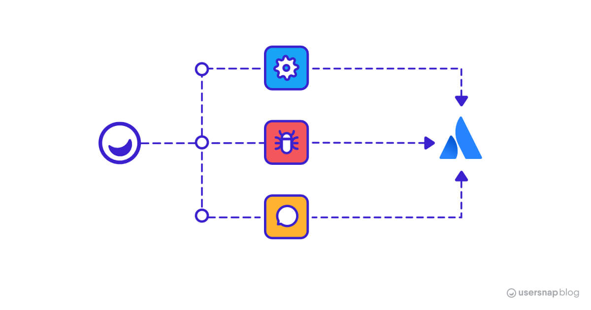 Usersnap's pro tips to triage issues with Jira