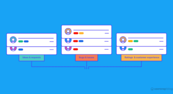 Customer Feedback Analysis: How To & Examples 2025