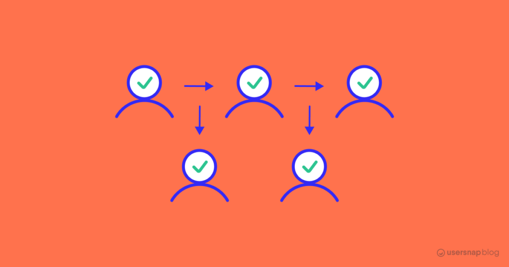 Representational image of SaaS growth through positioning