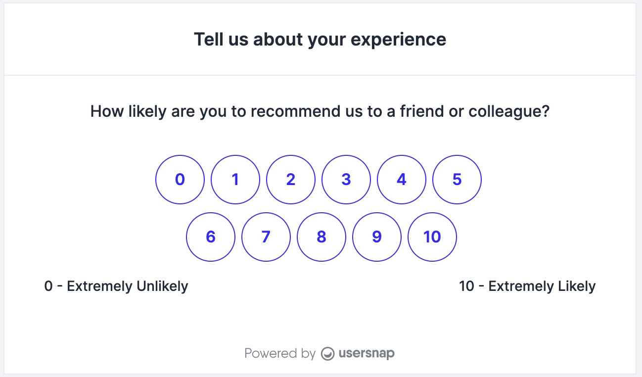 Closed-Ended Questions: Types and Examples