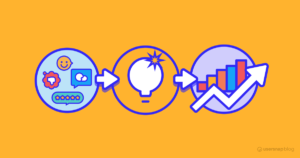 Mastering & Understanding the ROI of Customer Feedback & CX