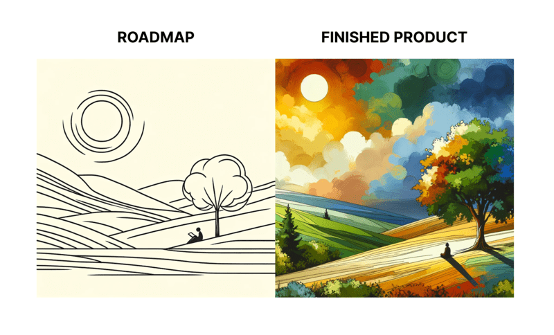 roadmap presentation