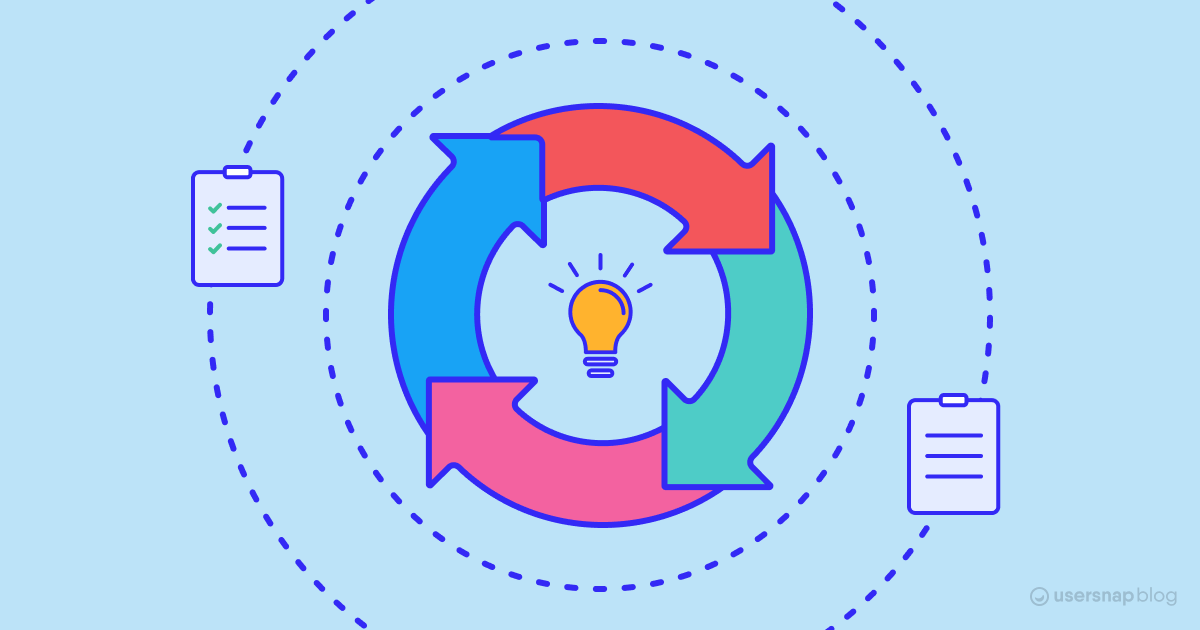 What is the CIRCLES method? Examples and Alternatives from Senior PM