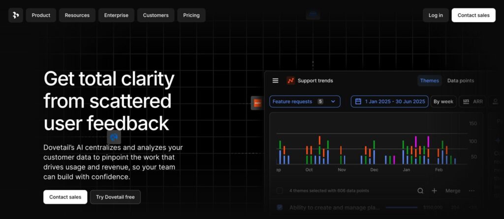dovetail feedback analytics software website