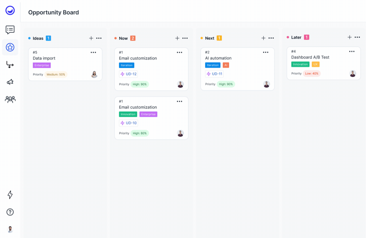 Animated demo of the Usersnap opportunities board, showing prioritized work across discovery columns