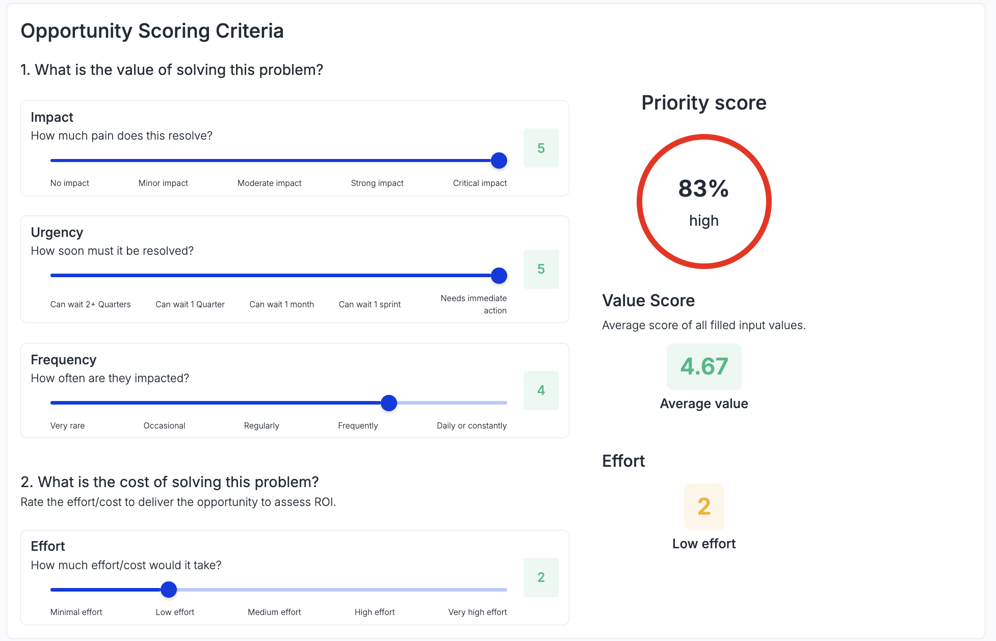 Usersnap opportunity scoring view showing Impact, Urgency, Frequency sliders and Effort, with a calculated Priority score of 83% high and Value Score of 4.67