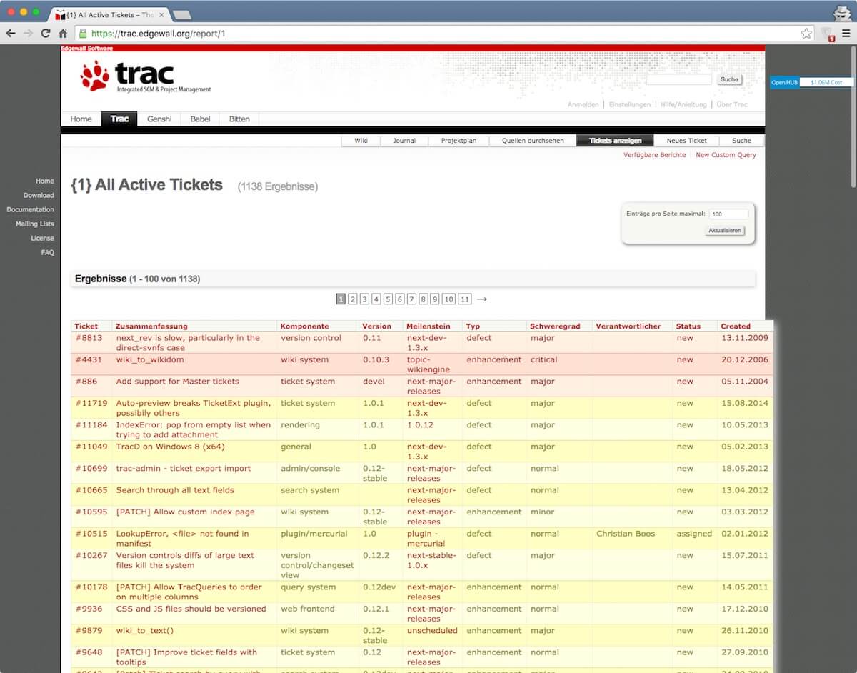 open source bug tracking