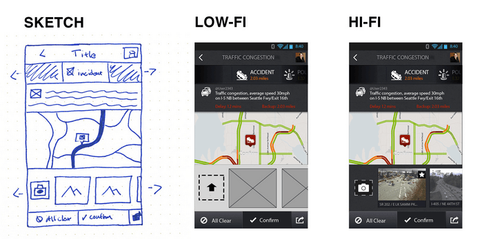 sketch-low-fi-high-fidelity-website-mockups